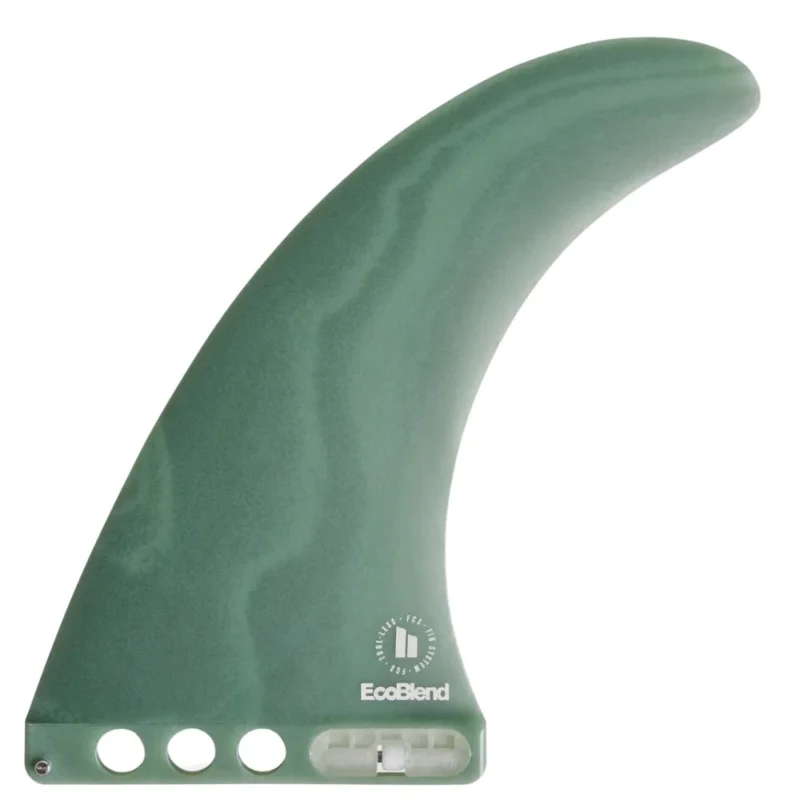DERIVES FCS II CONNECT NEO ECO 9‘‘ Dernier Modèle