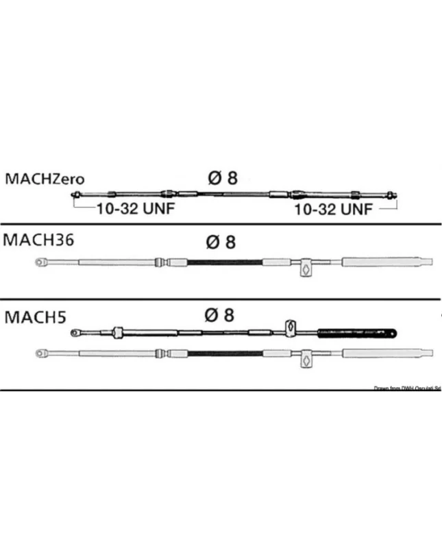 Câble de commande MACH36 - 18‘ - 5.48 mètres Paiement Sécurisé